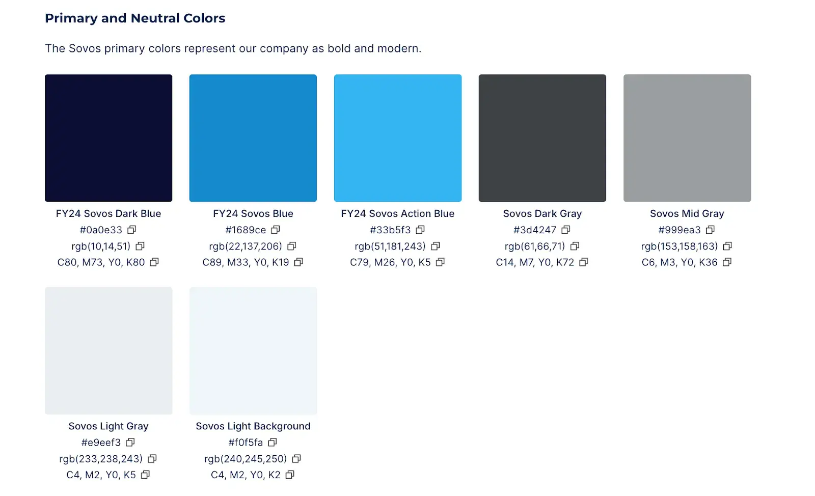 sovos brand style guide examples