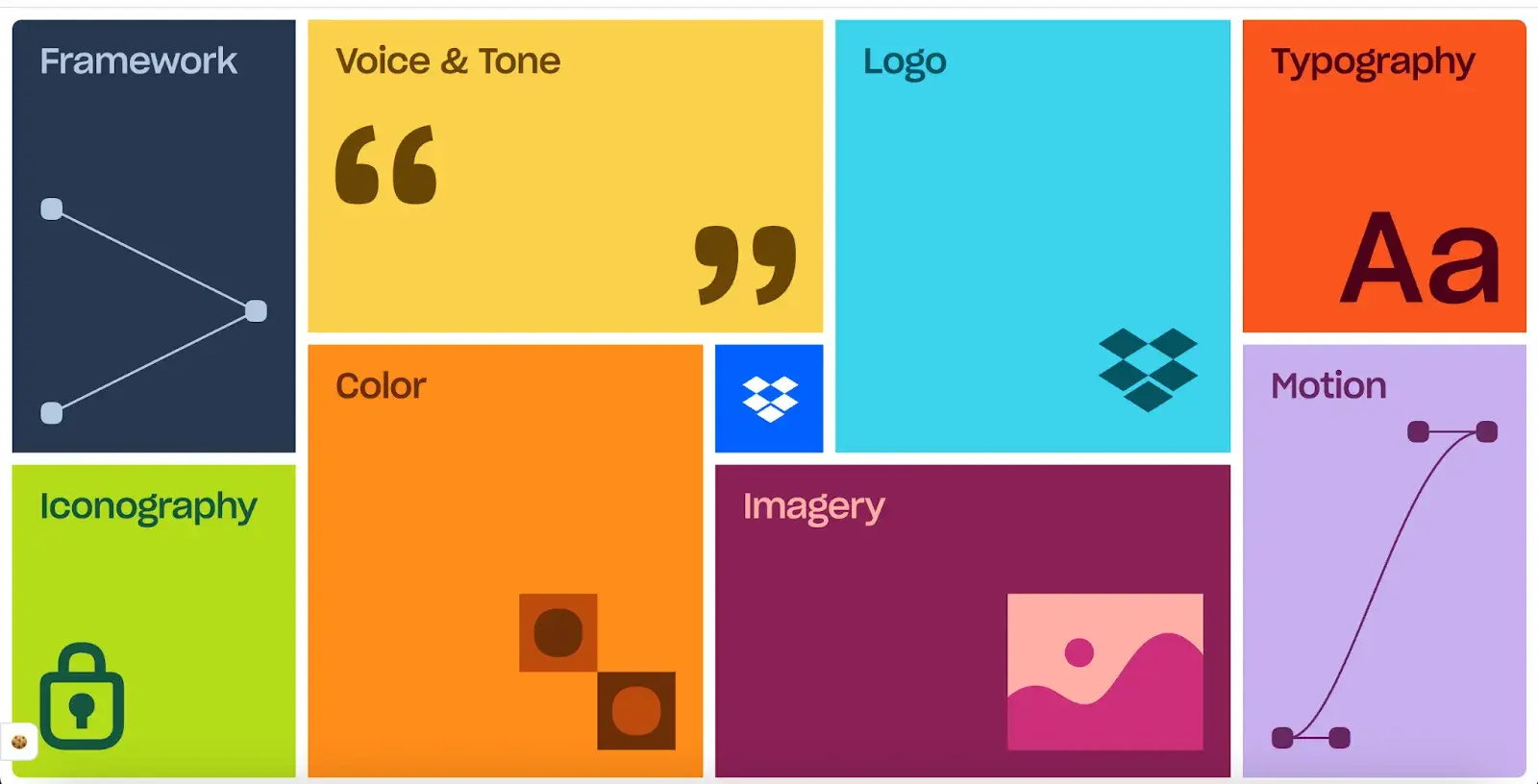 dropbox brand style guide examples