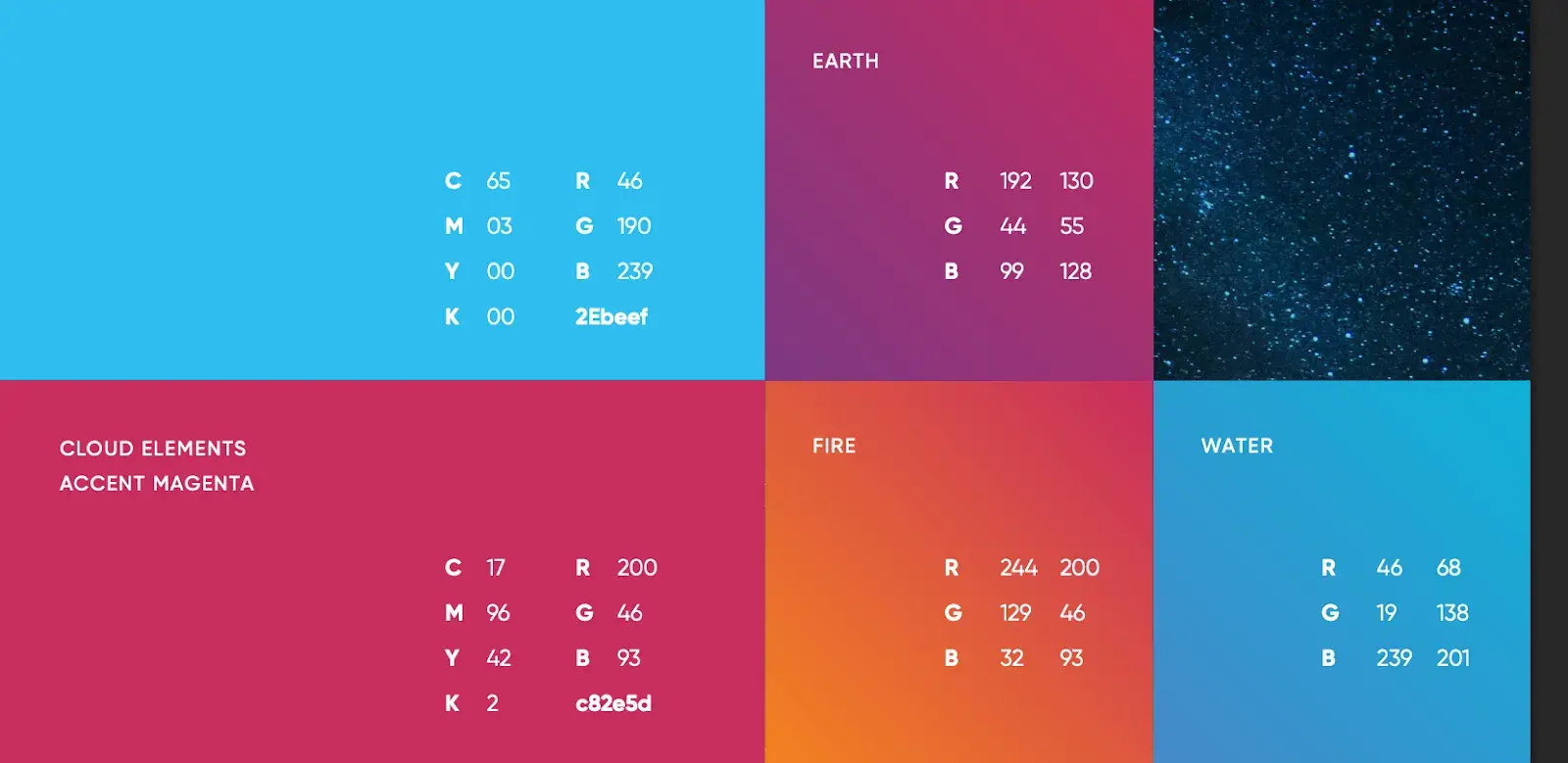 cloud elements brand style guide examples