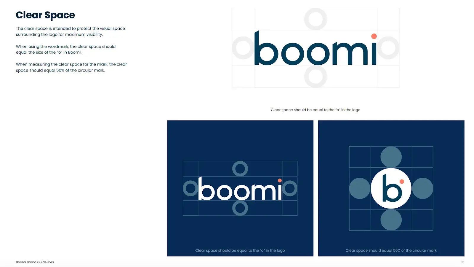 boomi brand style guide examples