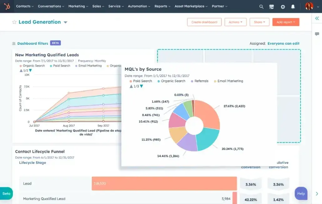 screenshot of crm for pest control, hubspot